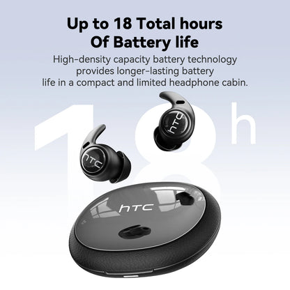HTC NE76 TWS Wireless Earbuds AI Translator Sleep Mini Invisible ENC Noise Cancelling Bluetooth 5.3 Low Latency Headphones