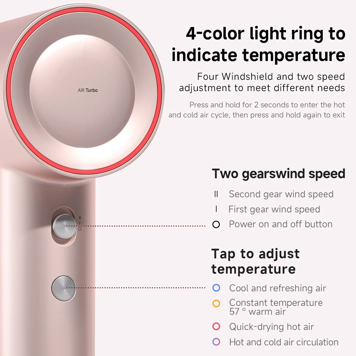 DOCO Hair Dryer High Speed 75m/s 200 Million Negative Ions Hair Care 110000 Rpm Professional Lightweight Home Travel Gift
