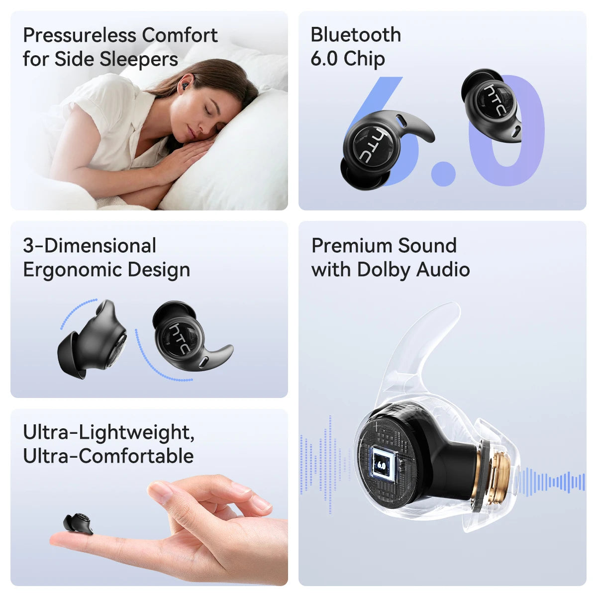 HTC NE76 TWS Wireless Earbuds AI Translator Sleep Mini Invisible ENC Noise Cancelling Bluetooth 5.3 Low Latency Headphones