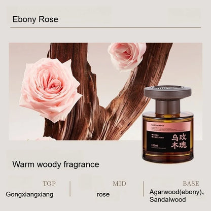 1pc Car Aromatherapy Wood Agarwood Car Specific Long Lasting Fragrance Premium Ornament Light Fragrance
