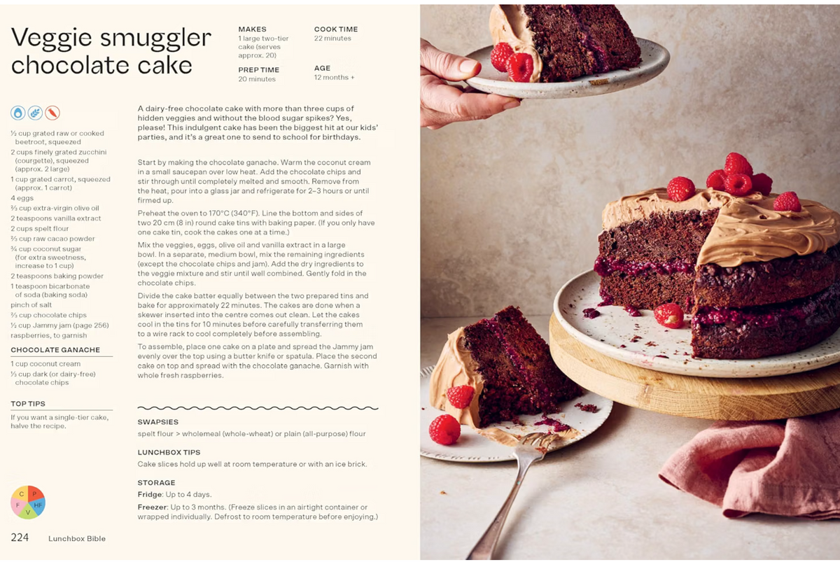 Lunchbox Bible: Your Go-to Guide for Building a Balanced Lunchbox