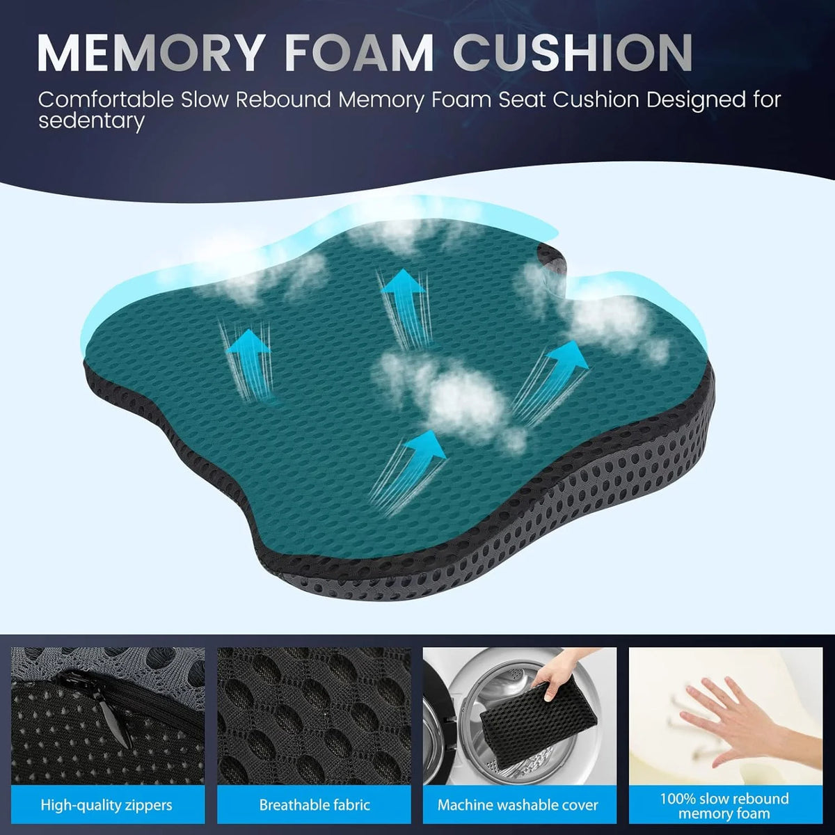 Car Seat Cushion for Driving, Non-Slip Sciatica & Lower Back Tailbone Chair Pillow Pad,Seat Cushion for Driver Truck Desk